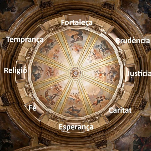 Vic.- Església de la Pietat - Capella dels Sants Màrtirs, S. XVIII – Cúpula amb la descripció de les pintures de les virtuts cardinals i teologals amb els seus tributs (7/2026)